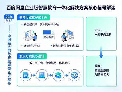 大模型赋能教育 AI课件生成与自然语言检索的技术实现路径
