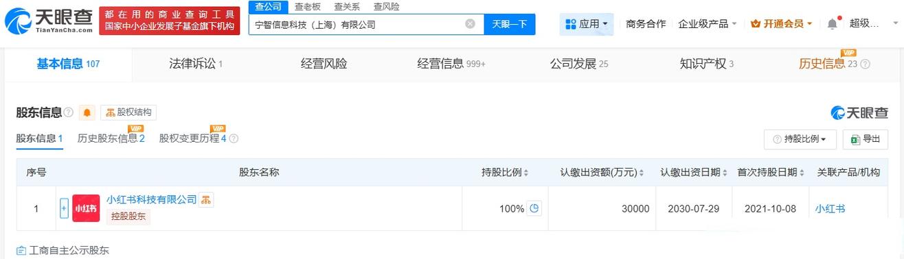 【小红书旗下宁智信息科技公司增资至3亿】天眼查工商信息显示,近日